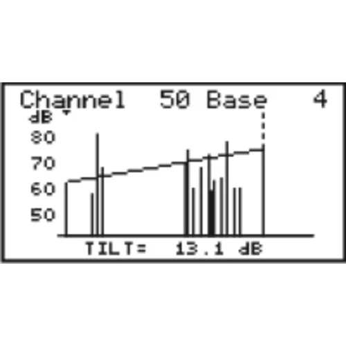 Измеритель аналоговых ТВ сигналов ИТ-09А Планар Измеритель аналоговых ТВ сигналов ИТ-09А Планар